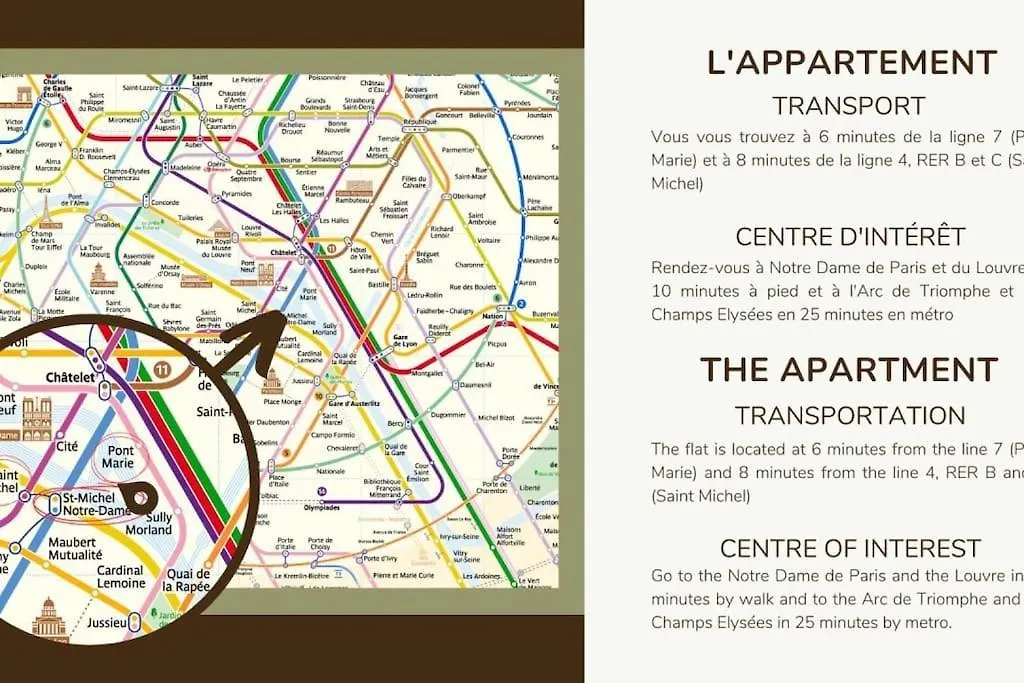 Ferienwohnung Studio 2Pers # Ile St Louis # Bord De Seine Paris Frankreich